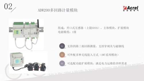 電力物聯(lián)網(wǎng)儀表的產(chǎn)品介紹